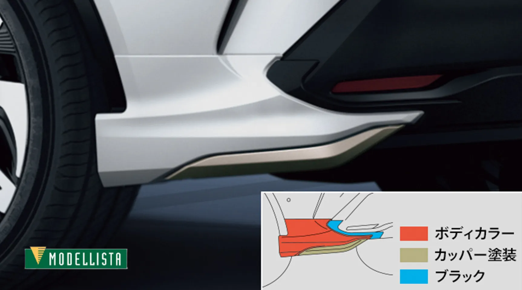 リヤスパッツ 塗装済