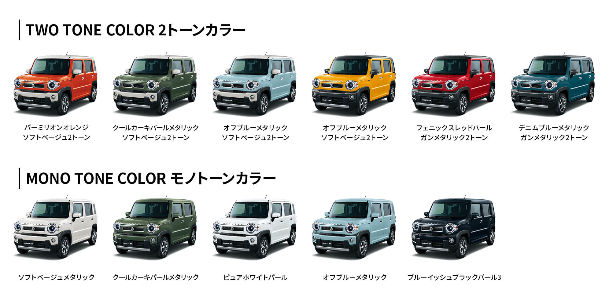 ハイブリッドXのエクステリア