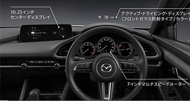 インパネ：わき見を防ぐ情報レイアウト