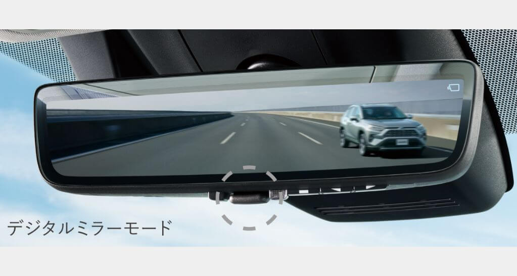 RAV4 アドベンチャーオフロードパッケージ2<br>の標準装備