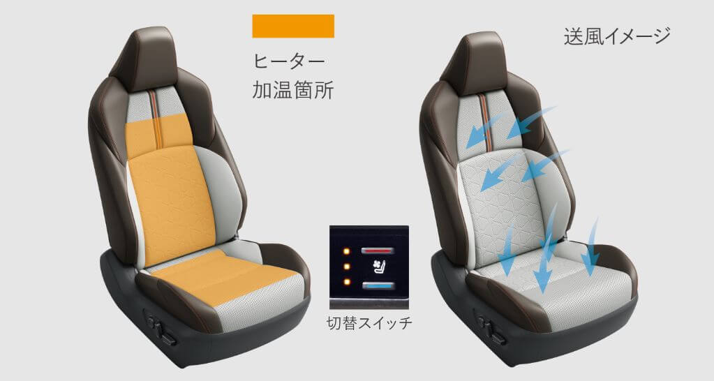 RAV4 G“Zパッケージ”の標準装備