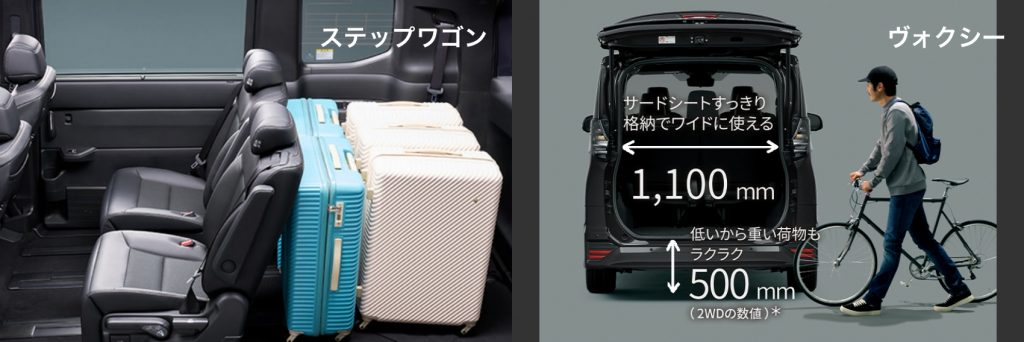【比較4】シートアレンジと荷室の使い勝手