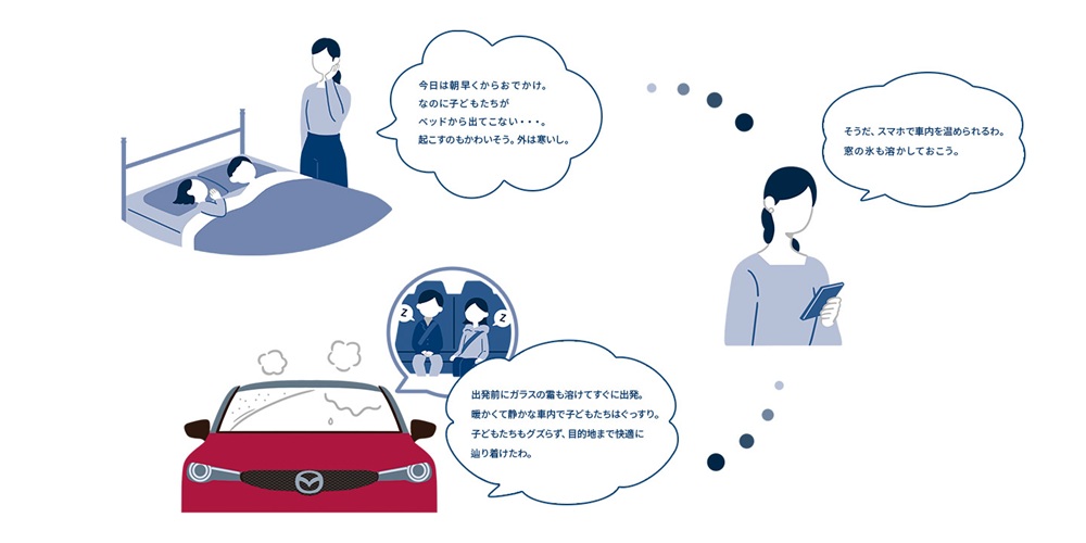 【コネクティッドサービス】「MyMazda」アプリがもたらす心の余裕