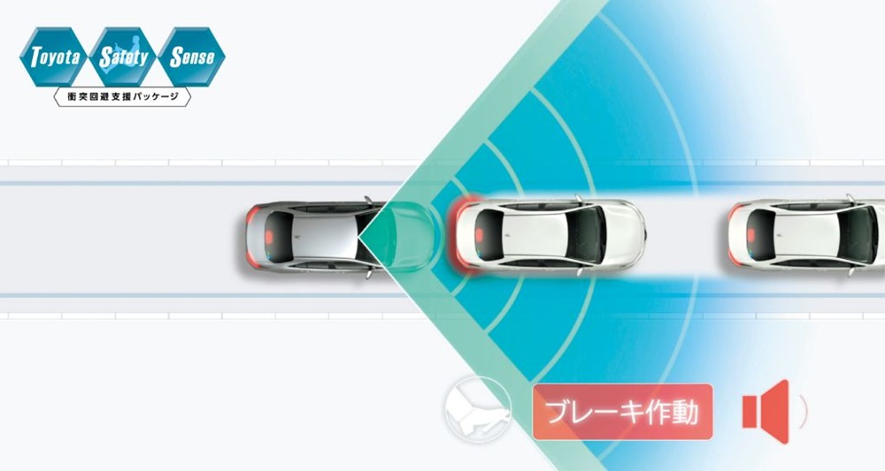 「うっかり」を車がカバーする：トヨタのPDA（プロアクティブ・ドライビング・アシスト）