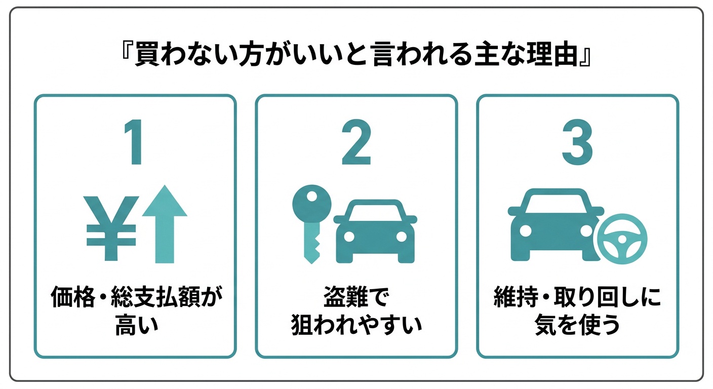 アルファードが「買わない方がいい」と言われる主な理由