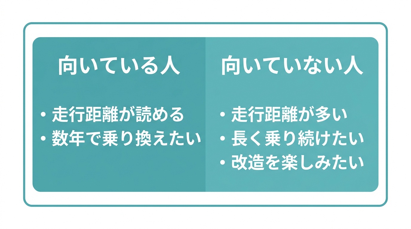 残クレが向いている人・向いていない人