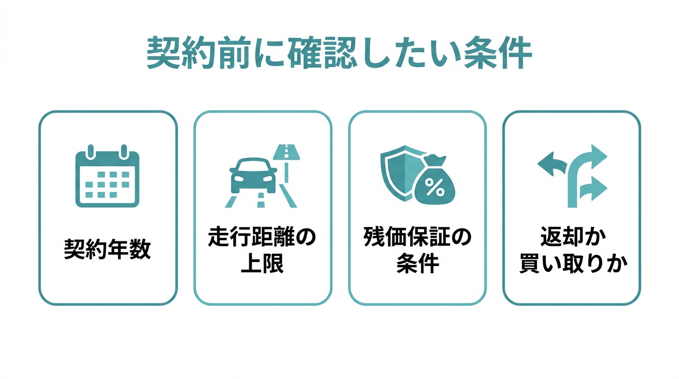 ヴェルファイアならではの残クレの注意点