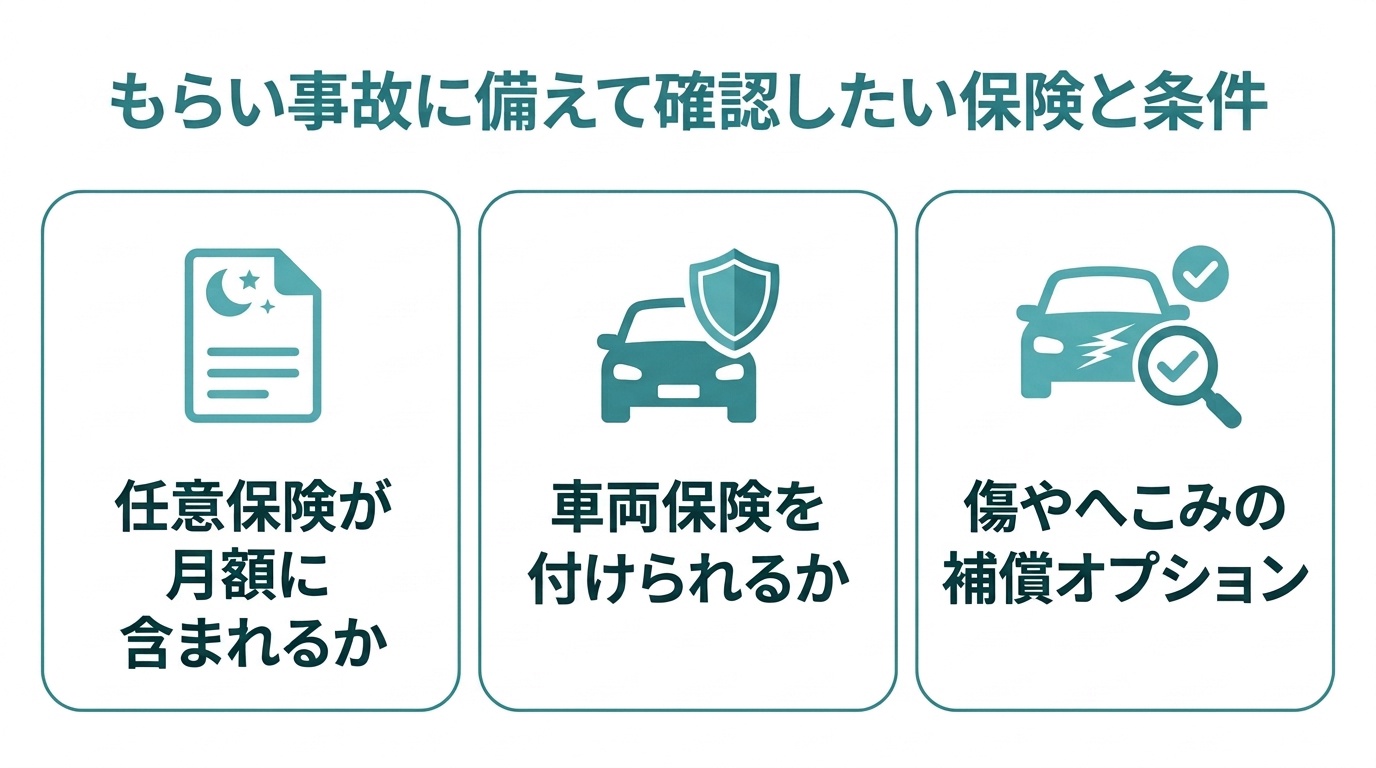 もらい事故に備えて確認したい保険と契約条件