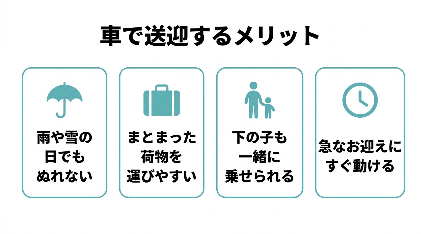保育園の送迎に車を使うメリット