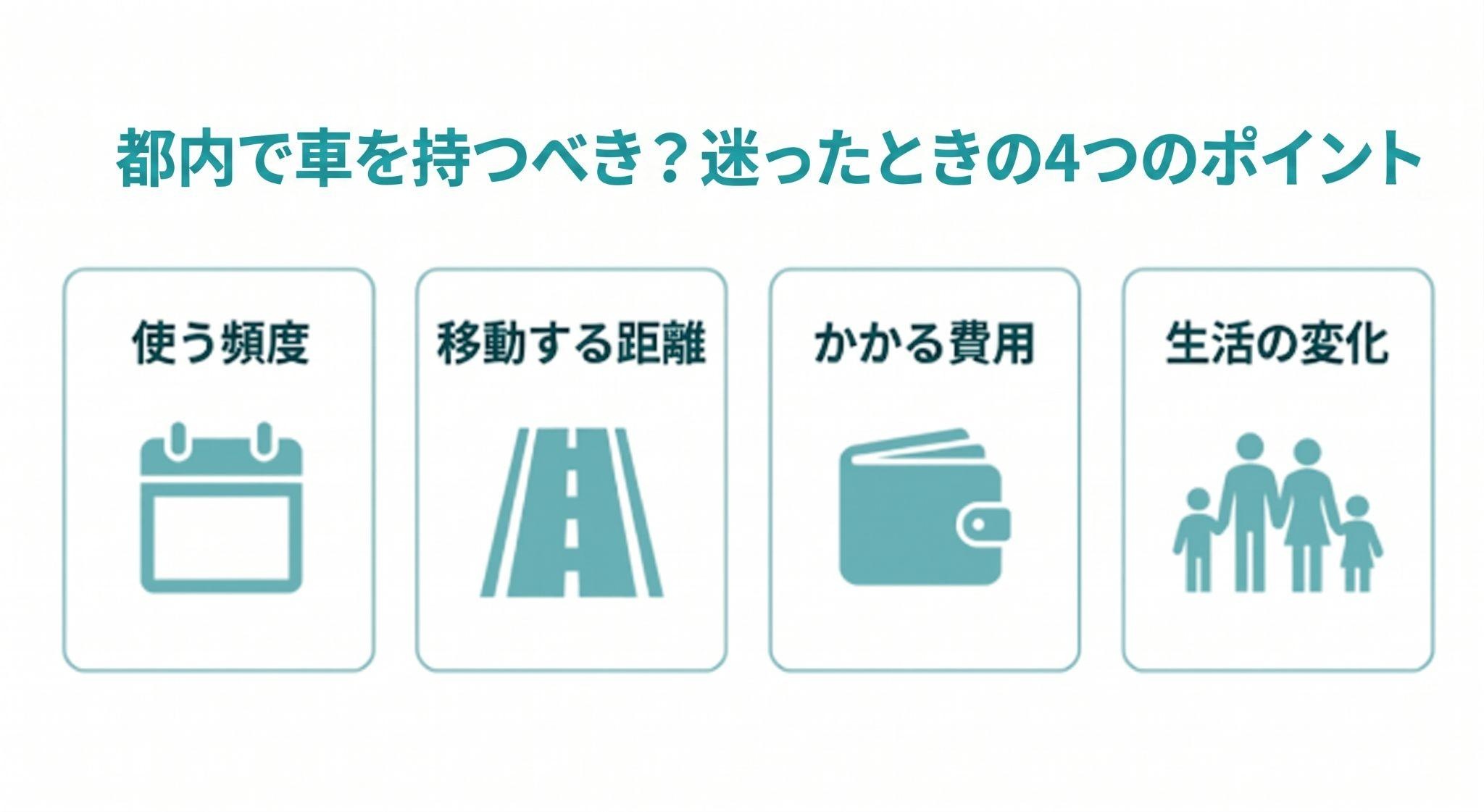 都内で車を持つか迷ったときの判断のポイント