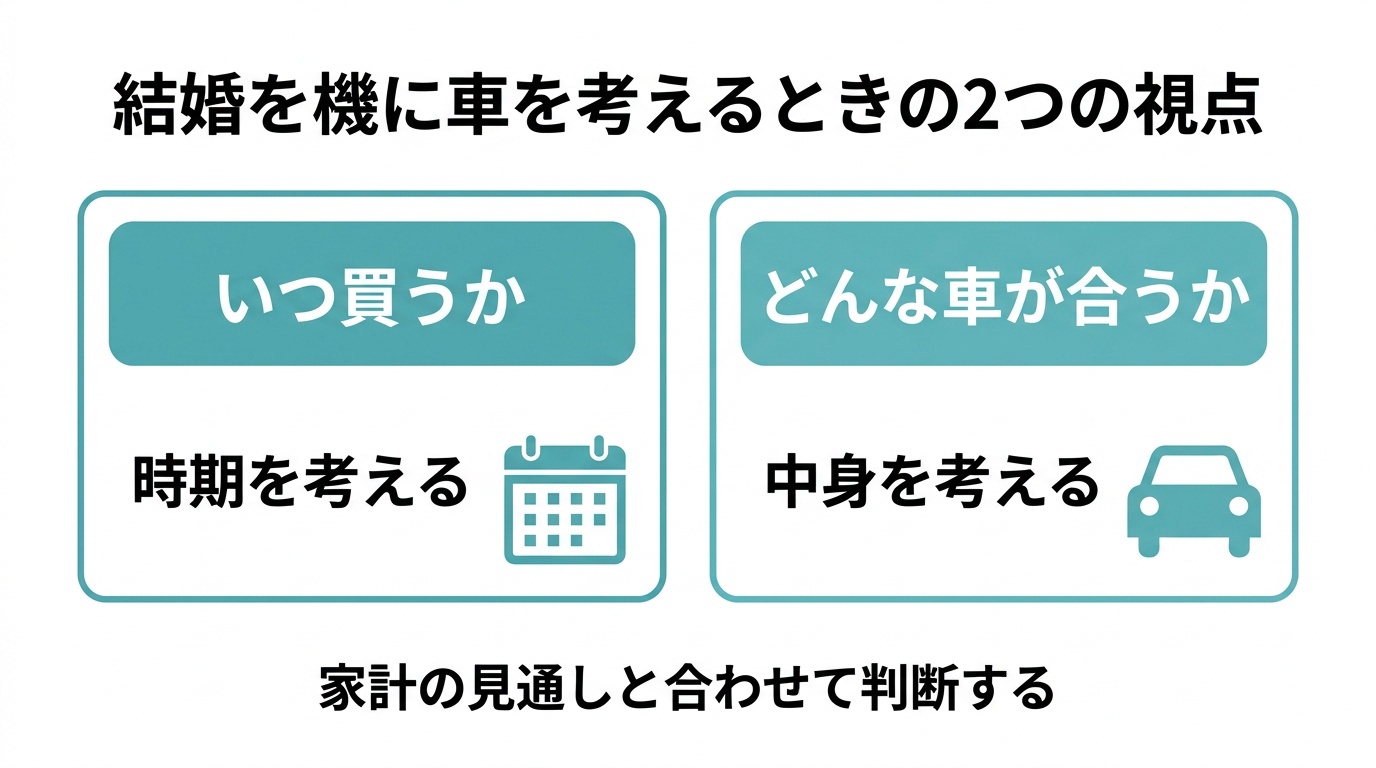 結婚を機に車を買うタイミングで迷いやすいこと