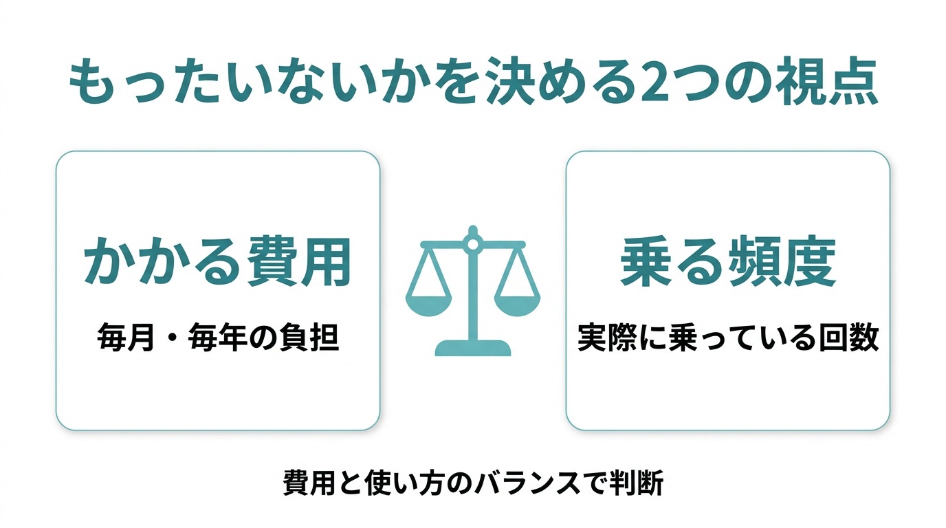 車2台持ちは本当にもったいない?判断のもとになる考え方