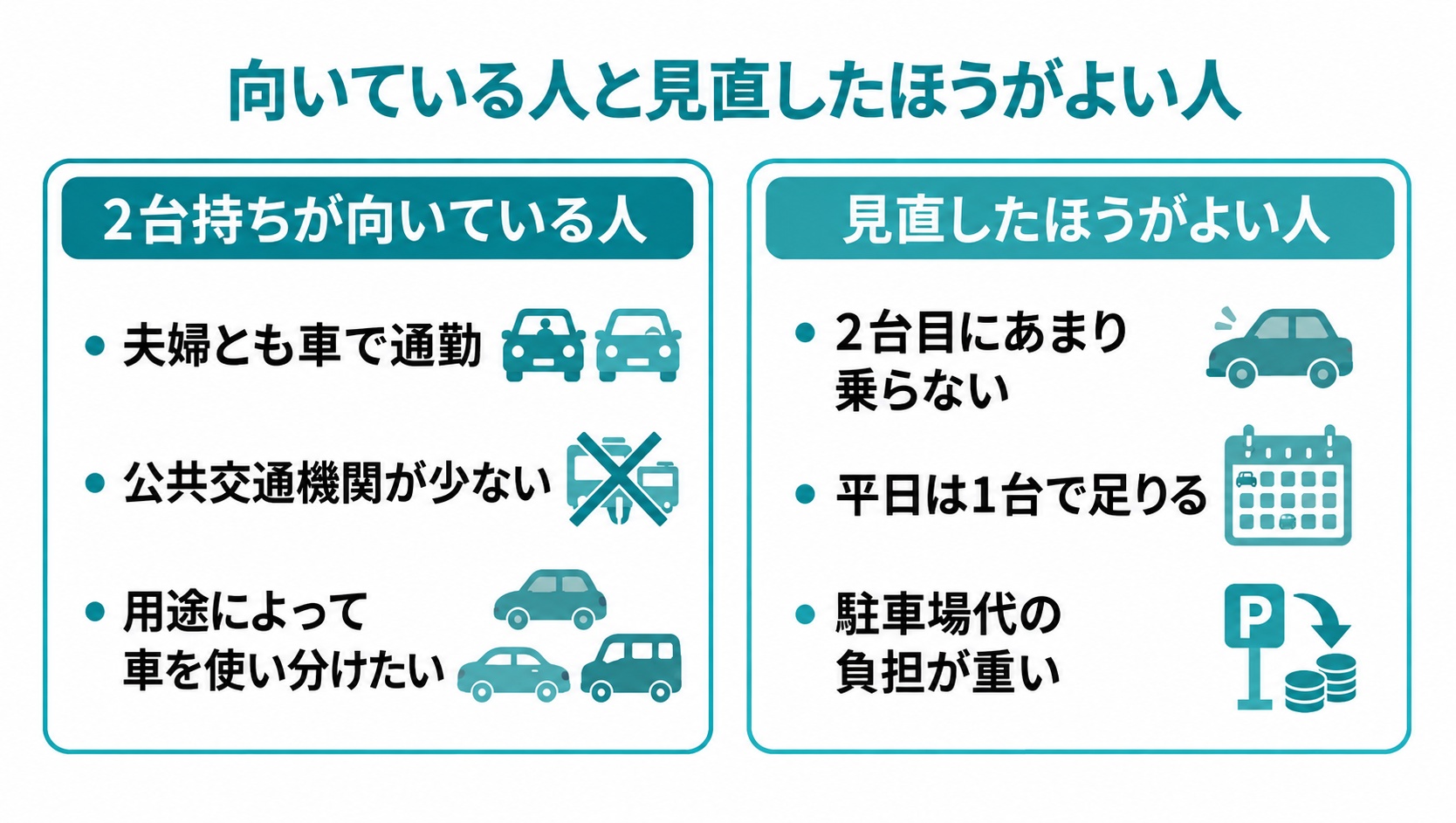 車2台持ちが向いている人・見直したほうがよい人