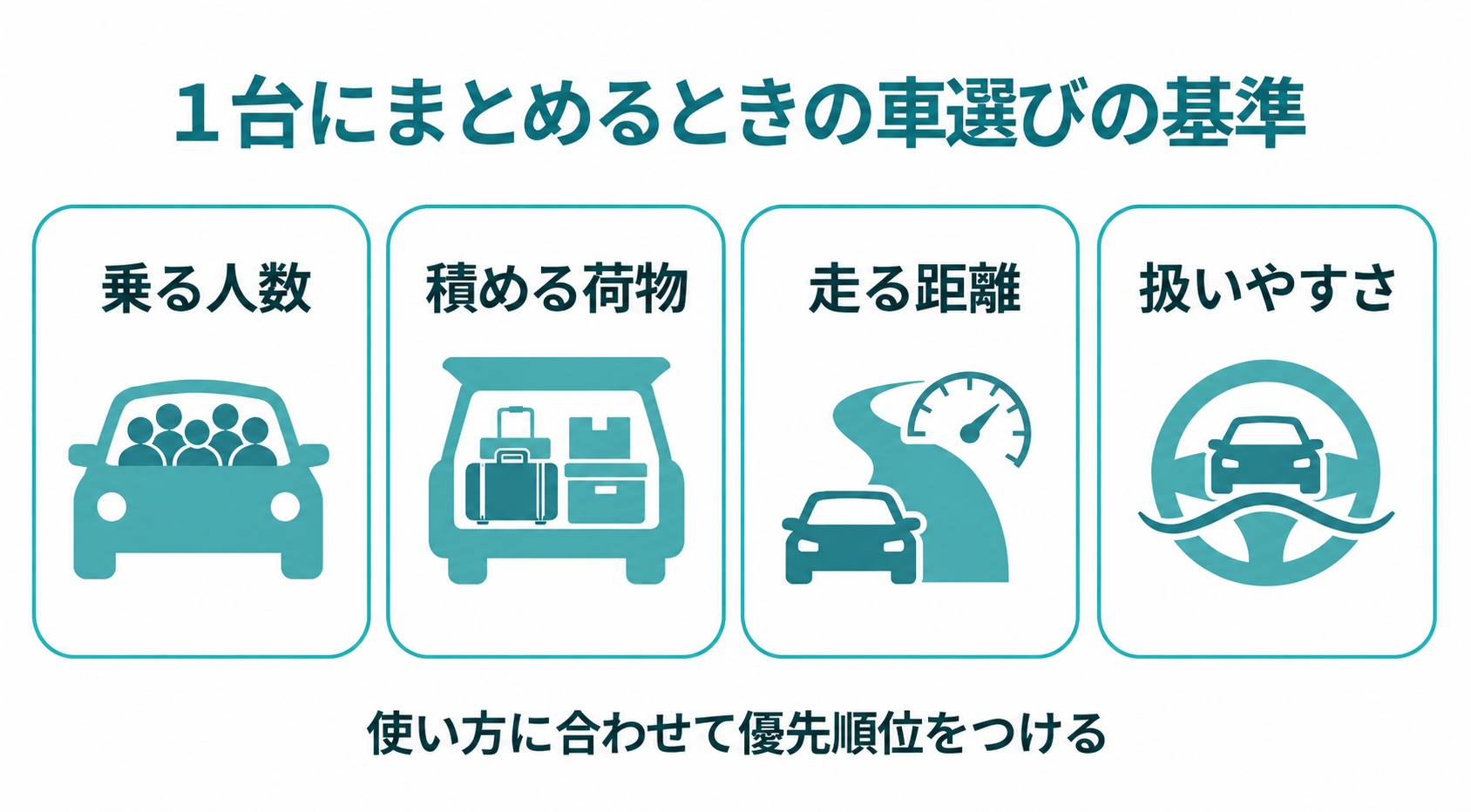 1台にまとめるときの車の選び方