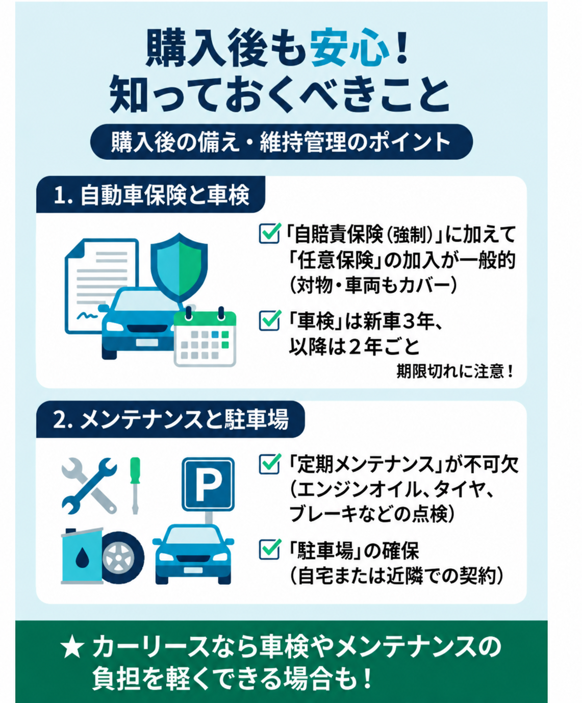 購入後も安心！知っておくべきこと