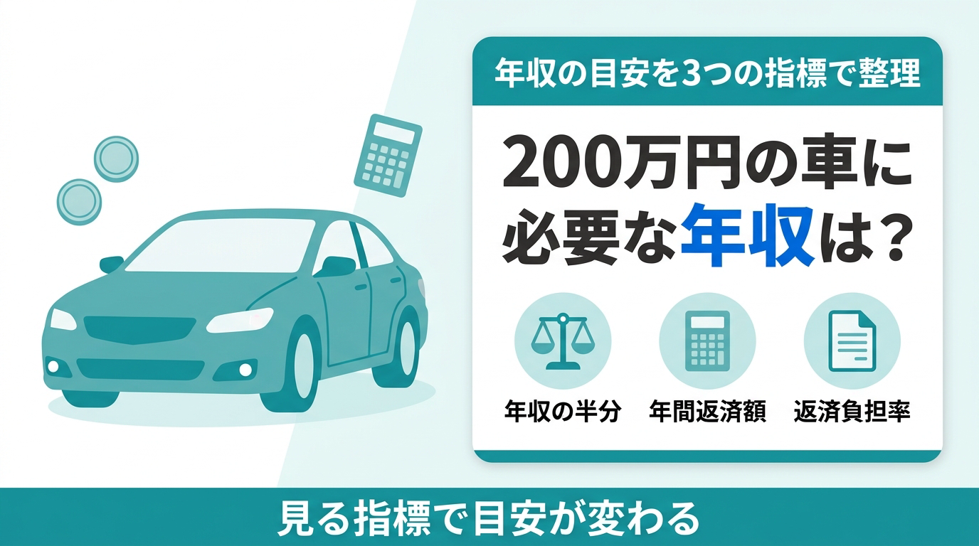 200万円の車に必要な年収の目安は？月々のローン支払額や200万円前後で購入できる人気車種を解説