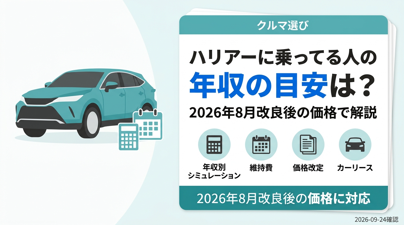 ハリアーに乗ってる人の年収の目安は？維持費、賢い買い方をプロが解説