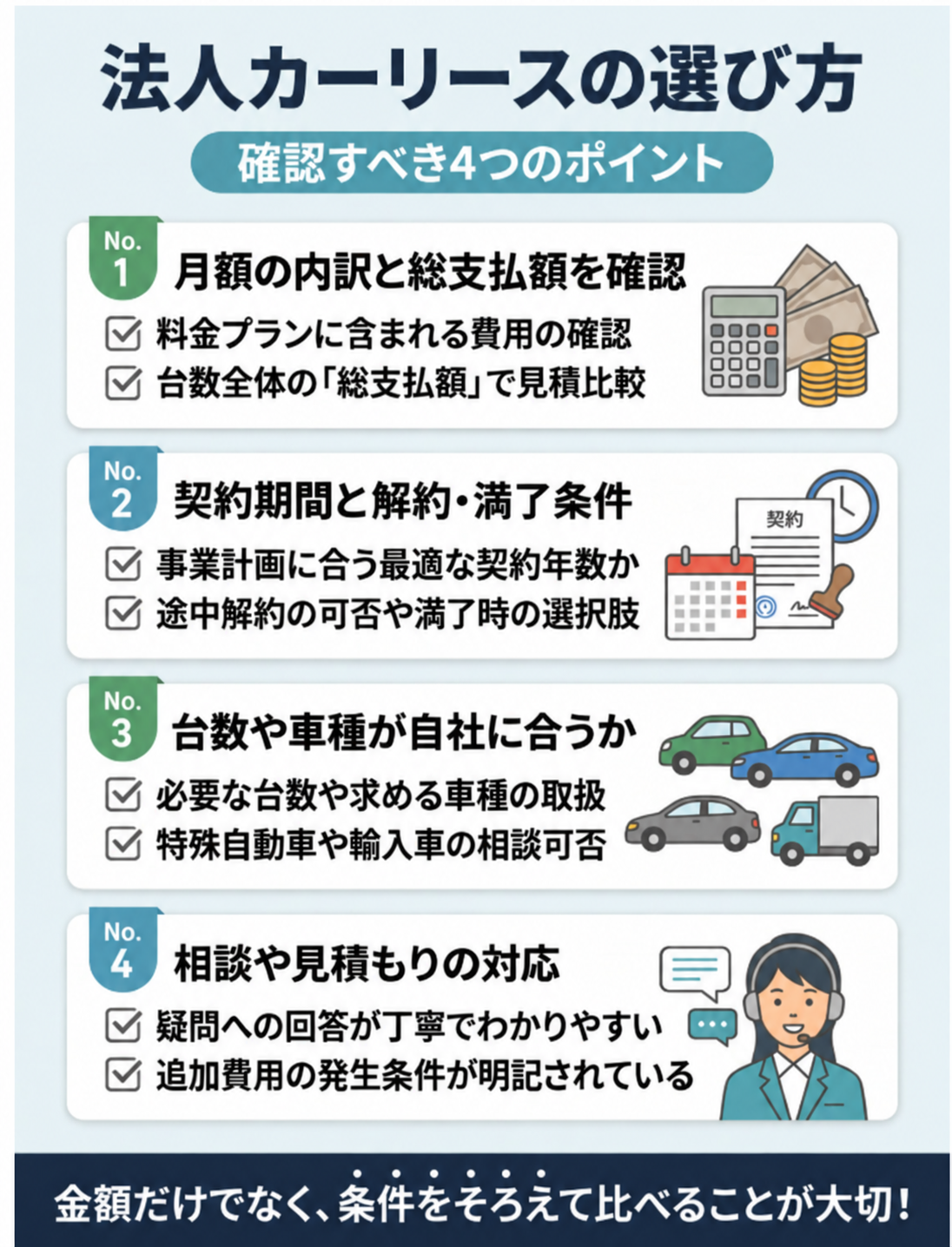 法人カーリースの選び方のポイント