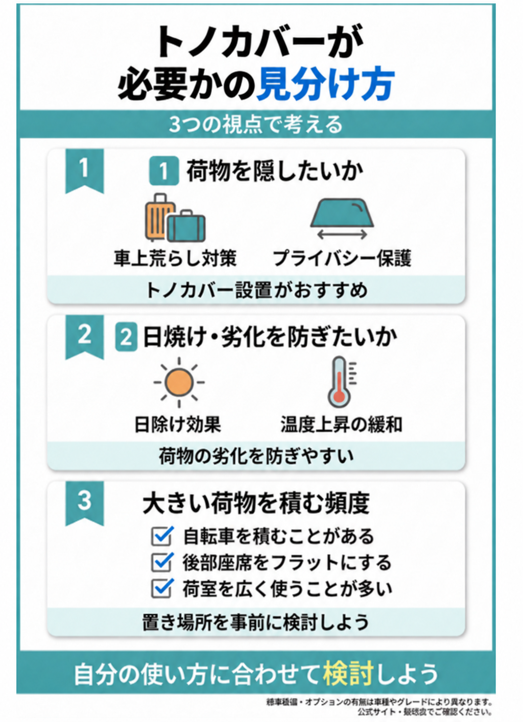 トノカバーが向いているかどうかを3つの視点で確認する図解