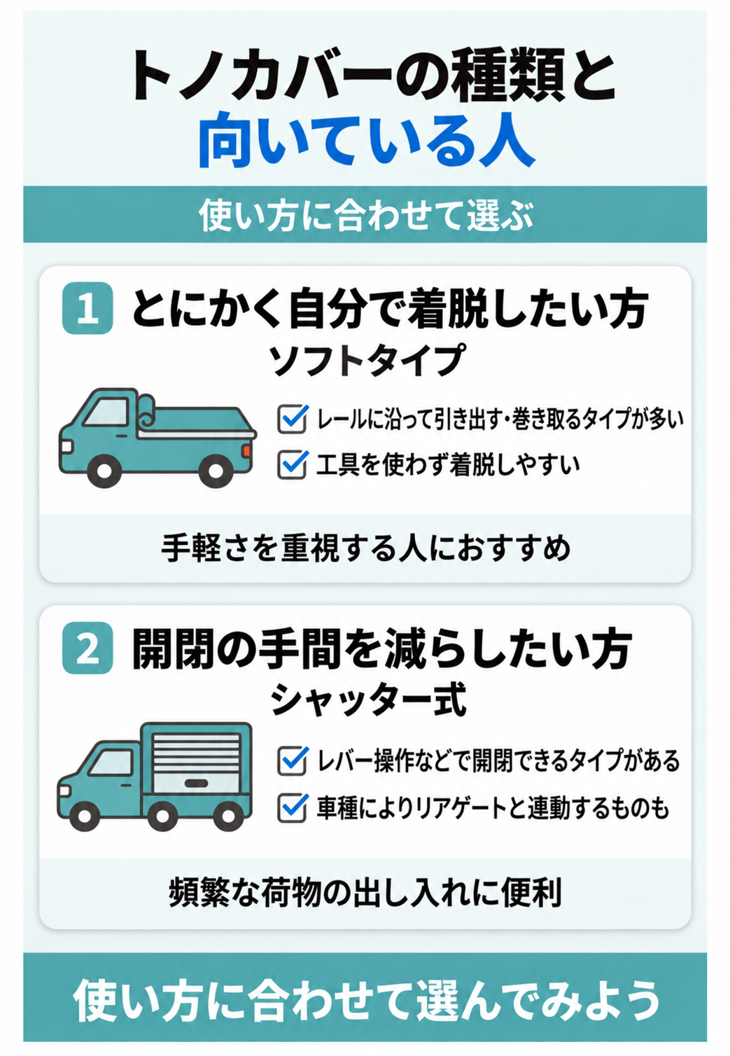 トノカバーの種類ごとに向いている人を整理した対応表