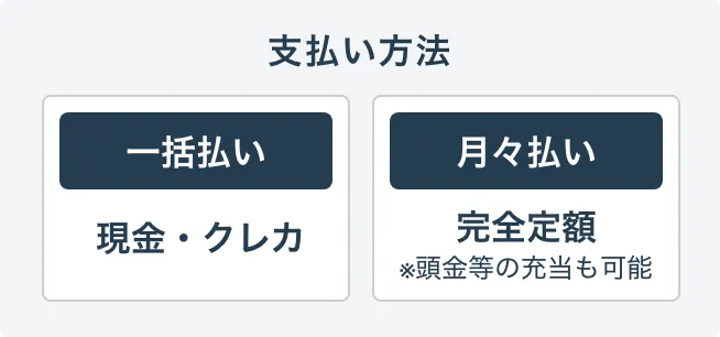 一括払いと月々払いの支払い方法
