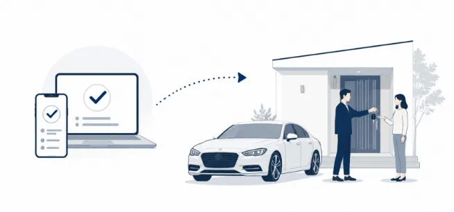 ネット申し込みから自宅納車までのイメージ