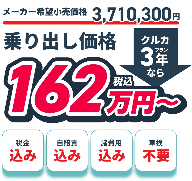 メーカー希望小売価格3,710,300円→クルカ3年プランなら乗り出し価格162万円税込 税金込み・自賠責込み・諸費用込み・車検不要