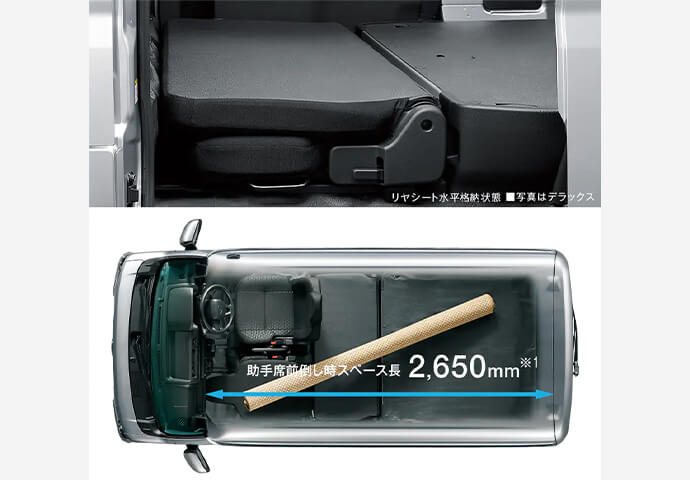 サムネイル ホンダ ハイゼットカーゴ