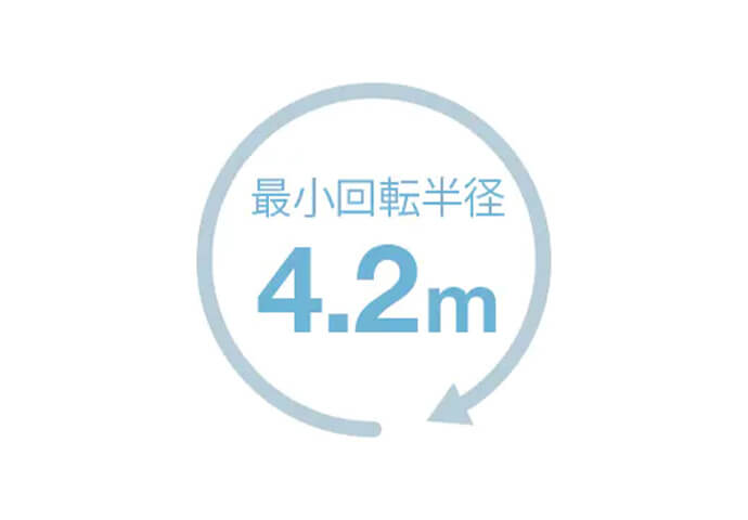 サムネイル ホンダ ハイゼットカーゴ