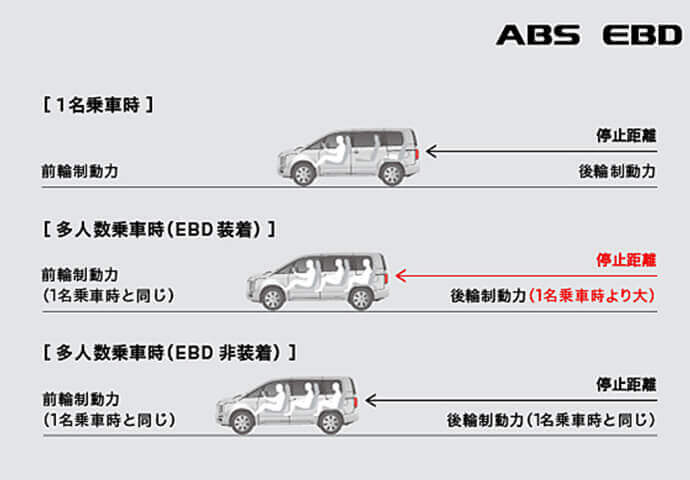   イメージ7