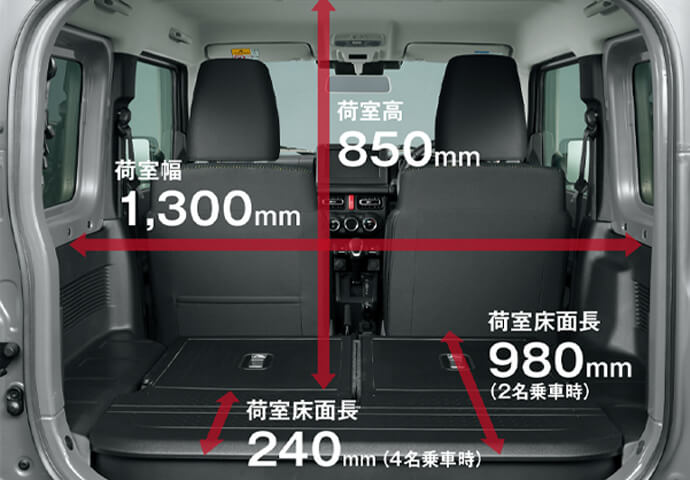 スズキ ジムニー イメージ6