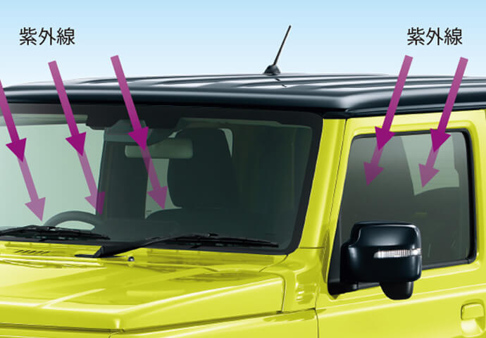 スズキ ジムニー イメージ7