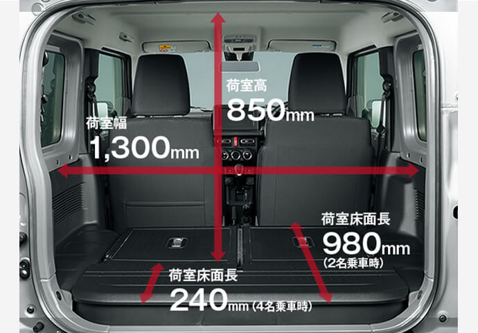 スズキ ジムニーシエラ イメージ7