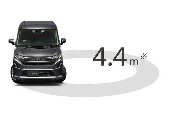 ダイハツ ムーヴ イメージ7