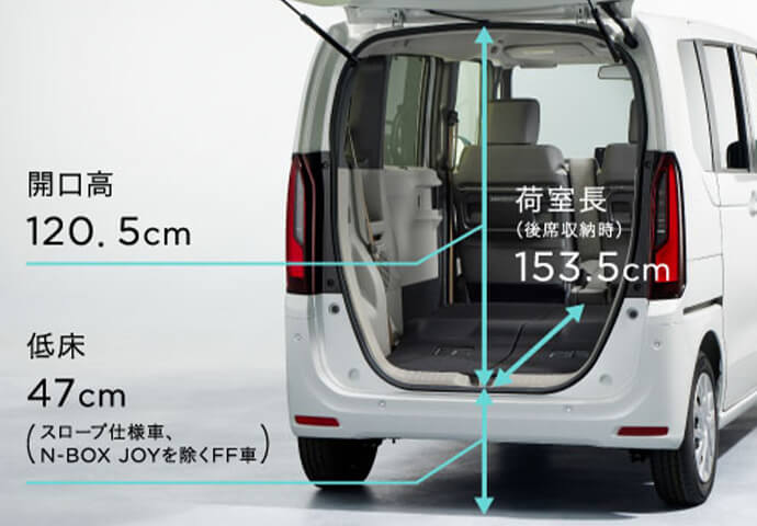 ホンダ N-BOX イメージ6